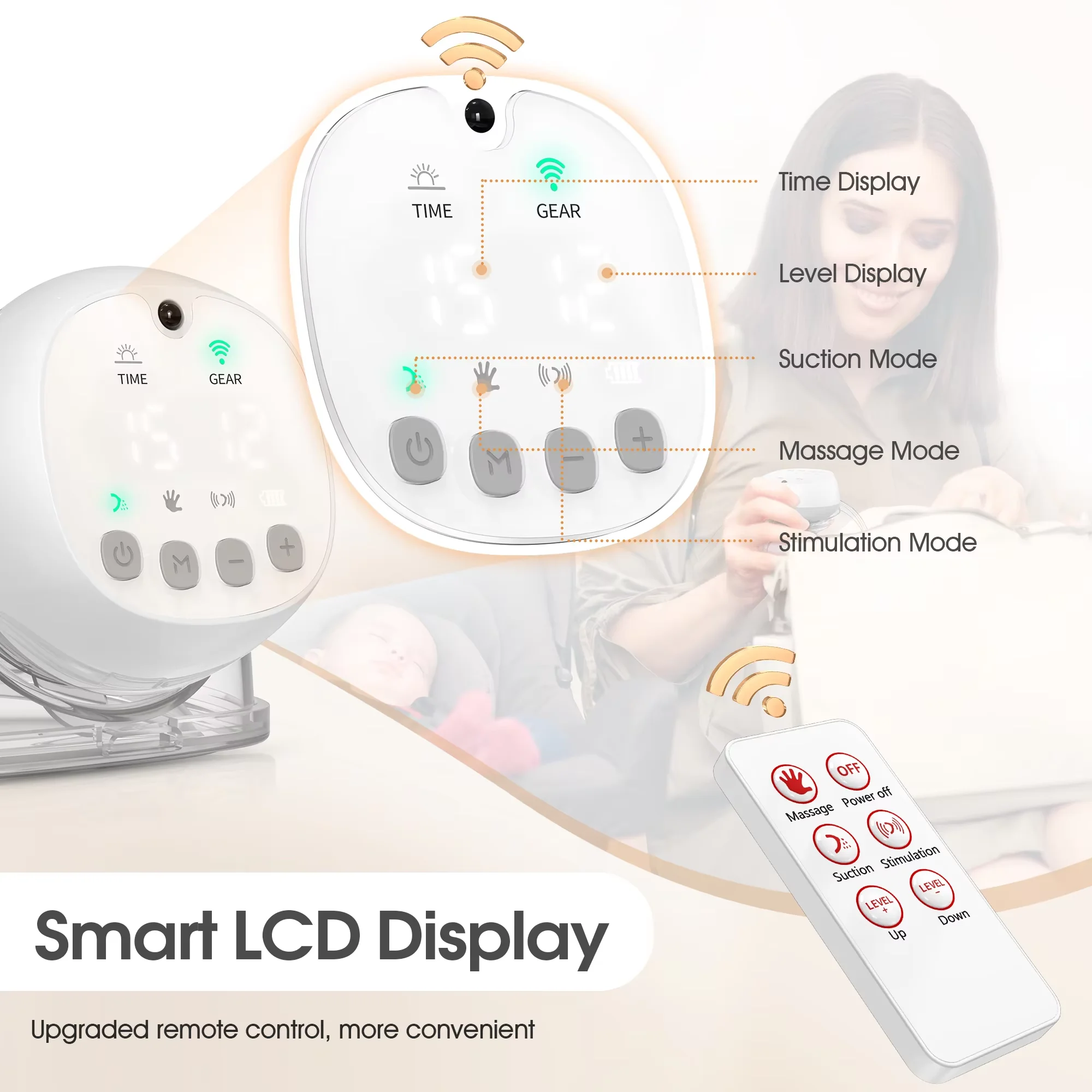 Breast Pump Hands Free Wearable Breast Pump of Baby Mouth Double-Sealed Flange with 3 Modes & 12 Levels, Electric Breast Pump