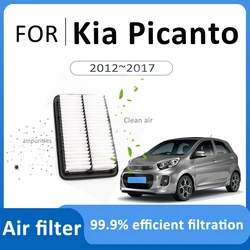 Suitable For Kia Picanto Morning TA 2012~2017 2015 2016 MK2 28113-1Y100 Car Activated Carbon Air Filter Cabin Filter Accessories