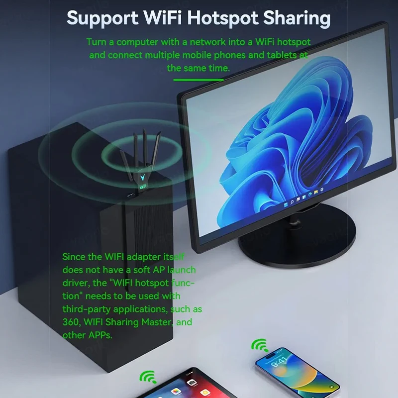 

Dual Band 1300Mbps WiFi USB Adapter 2.4G/5Ghz Wi-Fi Dongle USB3.0 802.11AC 4-Antenna Wireless Receiver For PC/Laptop Driver Free