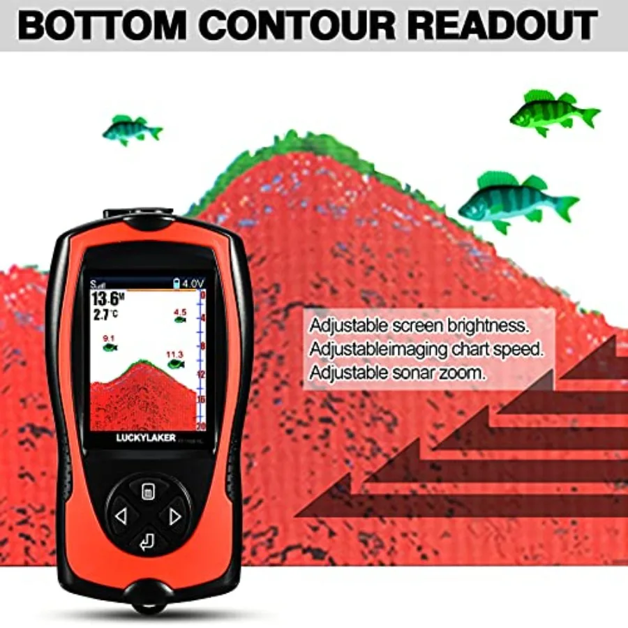 description