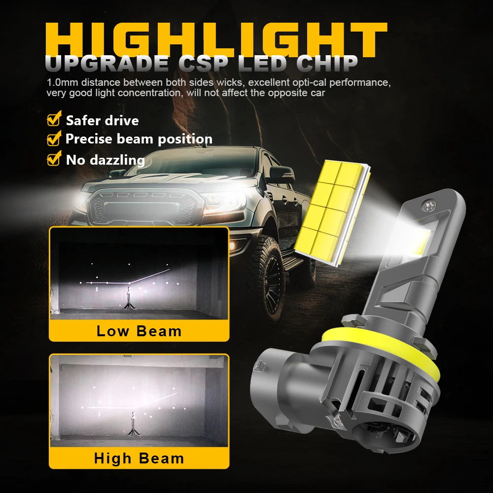 BMTxms 2Pcs 20000Lm 80W H7 LED Turbo Headlight Bulb Canbus H8 H11 H1 9005 HB3 9006 HB4 9012 Hir2 LED Car Headlamp With Fan 6500K