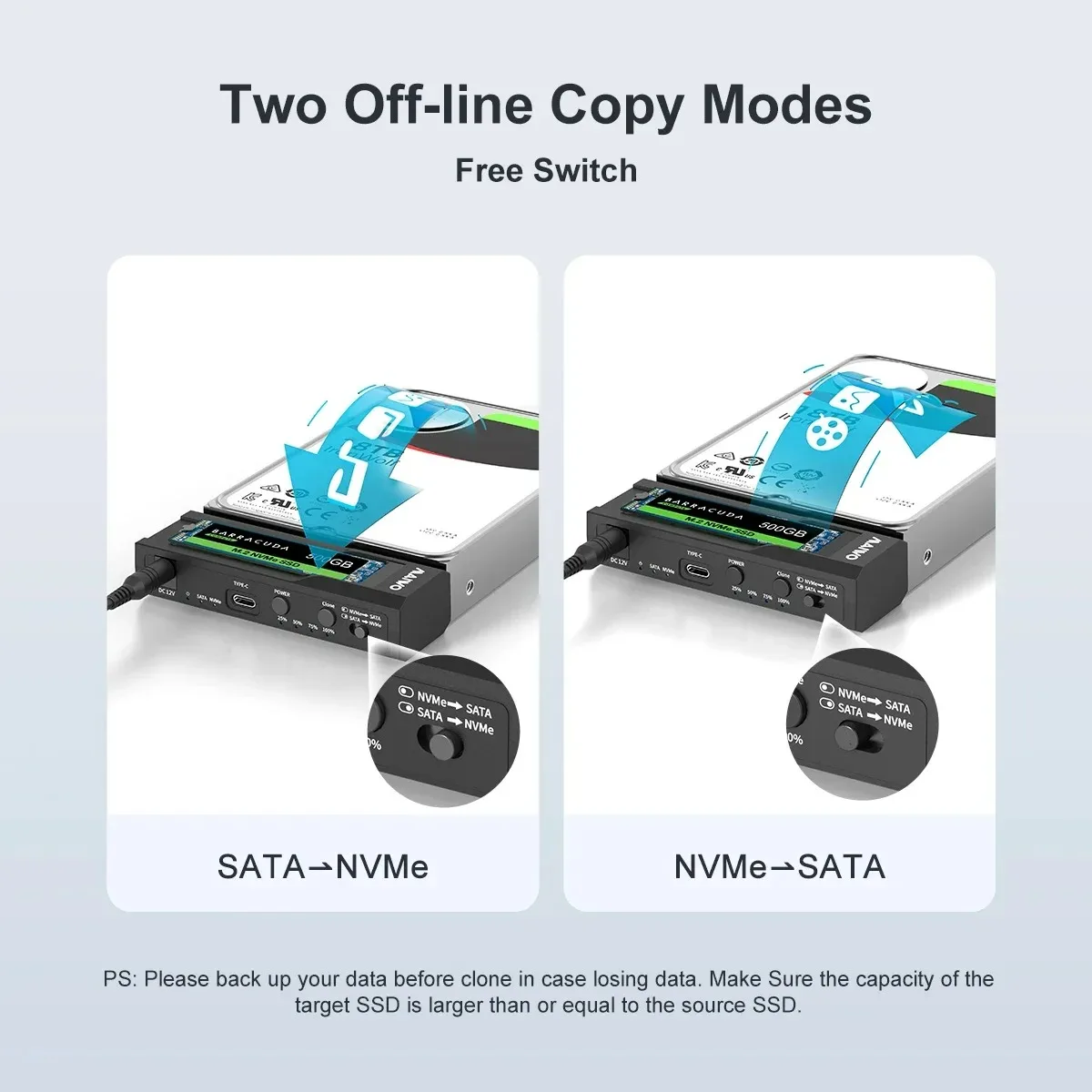 MAIWO 10gbps Type-C Dual-Bay M.2 SSD Case NVMe SATA Dual Protocol M2 Enclosure Docking Station 2.5 \