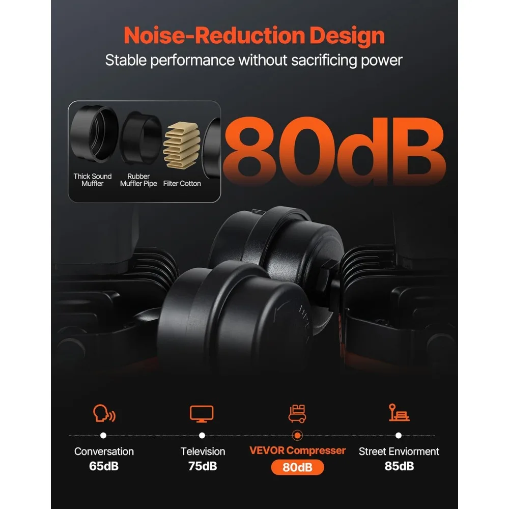 Compressor de ar sem óleo de 1 HP 2,2 CFM com tanque de aço de 4,6 galões, ultra silencioso 80dB, pressão máxima de 120 PSI