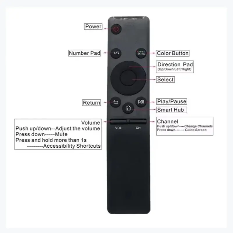 BN59-01259B BN59-01259D BN59-01259E BN59-01260A BN59-01266A REPLACEMENT FOR SAMSUNG UNIVERSAL REMOTE CONTROL HD 4K SMART TV