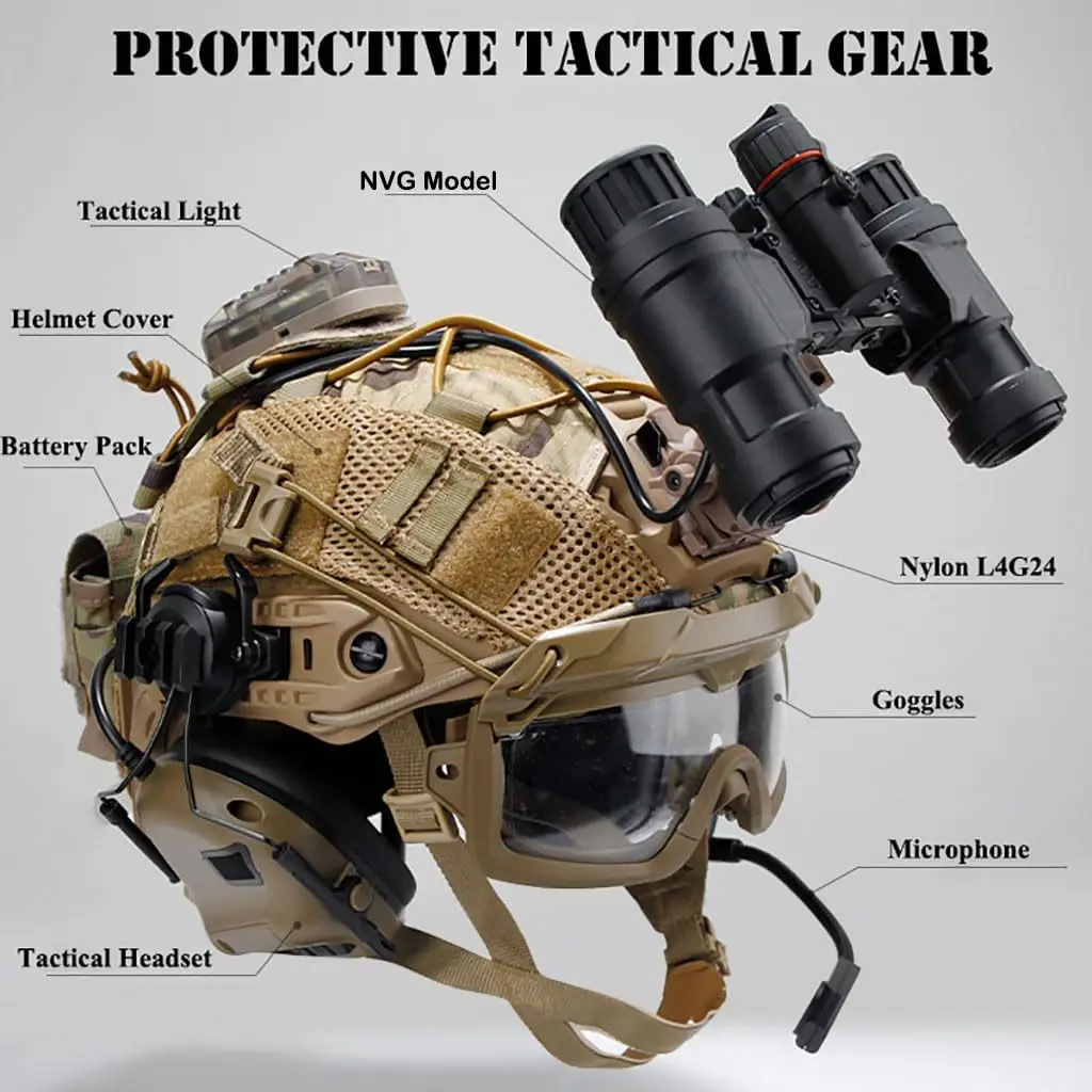 Thumbnail 2 - #15 New Paintball Protective Gear Arrivals