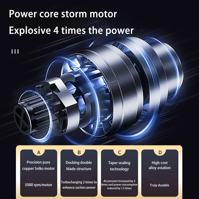 Xiaomi High-power Car Vacuum Cleaner Suction & Blow Home & Car Use Portable Strong Suction Power Small Wireless Vacuum Cleaner