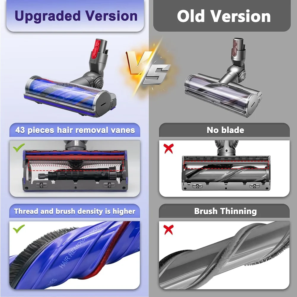 BAAN-анти запутывающаяся быстросъемная головка F для Dyson V7 V8 V10 V11 V15 SV10 SV11 SV12 SV14 вакуумные насадки с замком переключателя