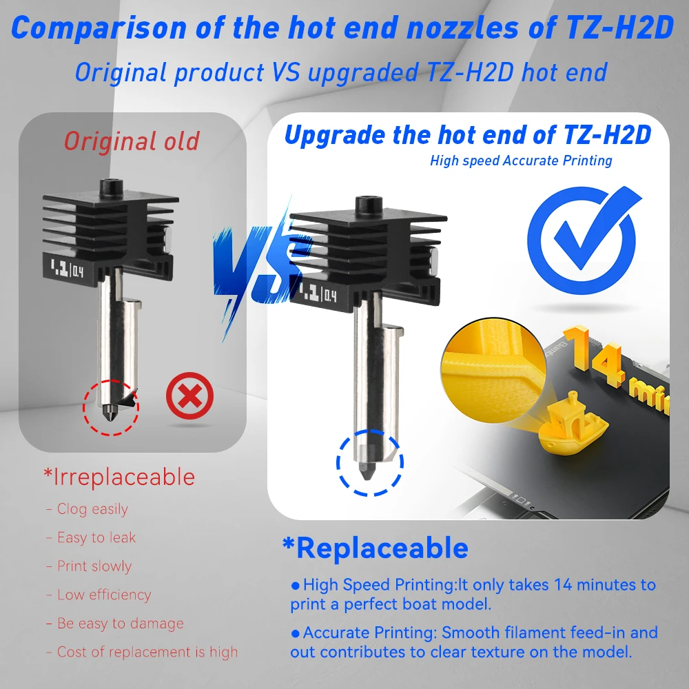 Upgrade Hotend Kit für Bambu Lab H2D H2S Hotend Düsen aus gehärtetem Stahl 0,2/0,4/0,6/0,8mm für H2D Düse 3D Drucker Ersatz – Detail 5
