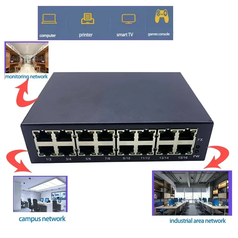16 Port Unmanaged Switch Transmission Rate 100Mbps/1000Mbps Enterprise Switch Unmanaged Switch Transmission