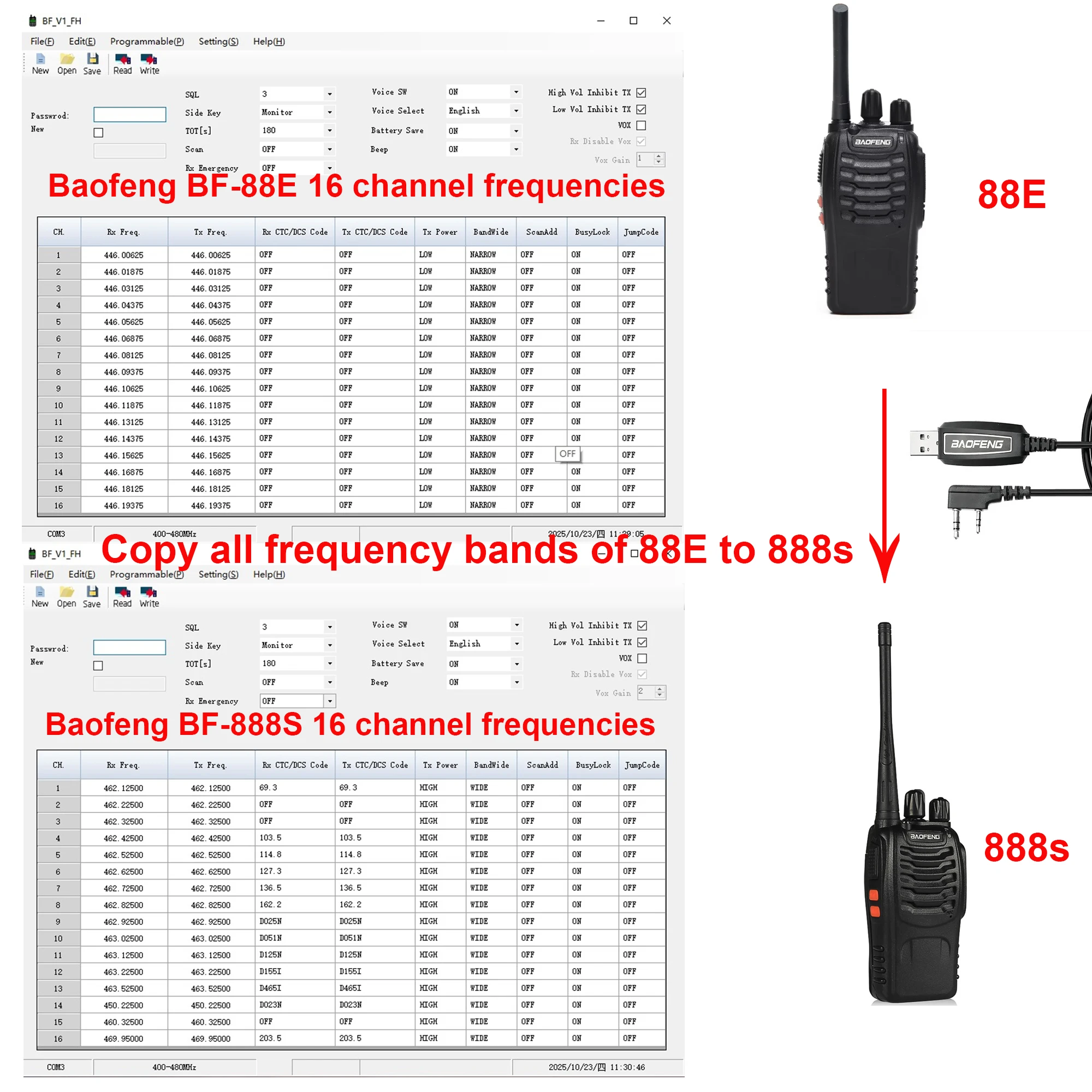 2/4/6 قطعة Baofeng BF-88E الأصلي Baofeng 5 واط لاسلكي 10 كجم الاتصالات لمسافات طويلة الاستعداد طويل اتجاهين رحلة الطريق