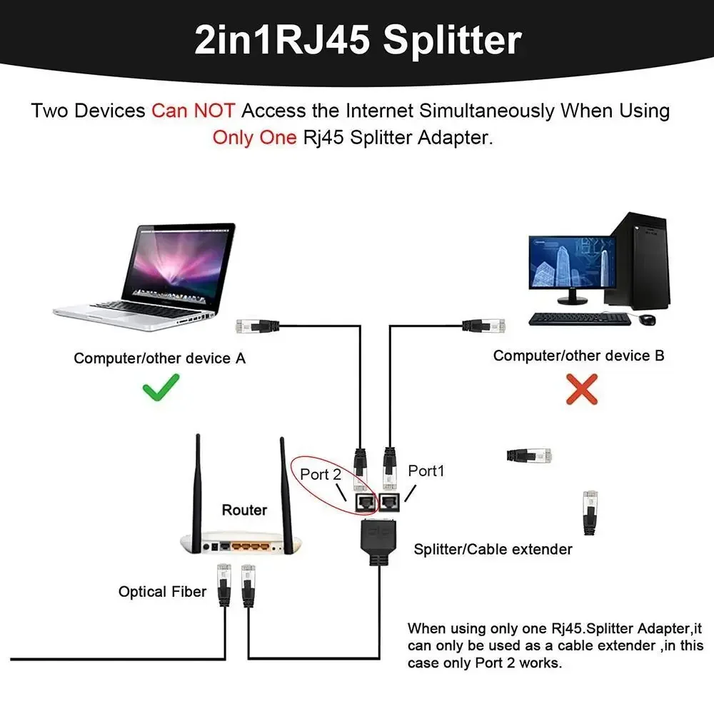 Rj45 Connector Adapter Netwerk Tee Kop 1 Tot 2 Manieren Rj45 Ethernet Lan Netwerk Splitter Extender Kabel Poort Adapter Connector