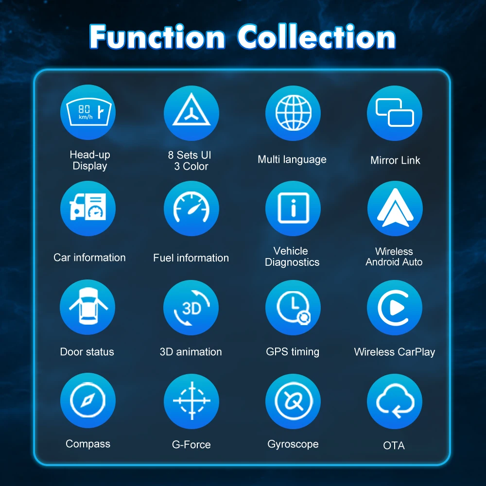 12.3 ''Digital Dashboard For BMW X5 E70 X6 E71 F15 F16 CCC CIC Digital Instrument Cluster Virtual Cockpit