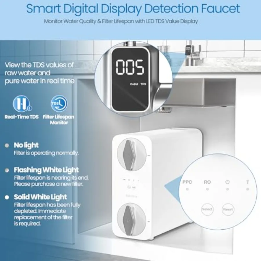 Under Sink Reverse Osmosis System with 800 GPD Capacity Tankless Design 6Stage Filtration for Home Use Reduces TDS Levels FCC L
