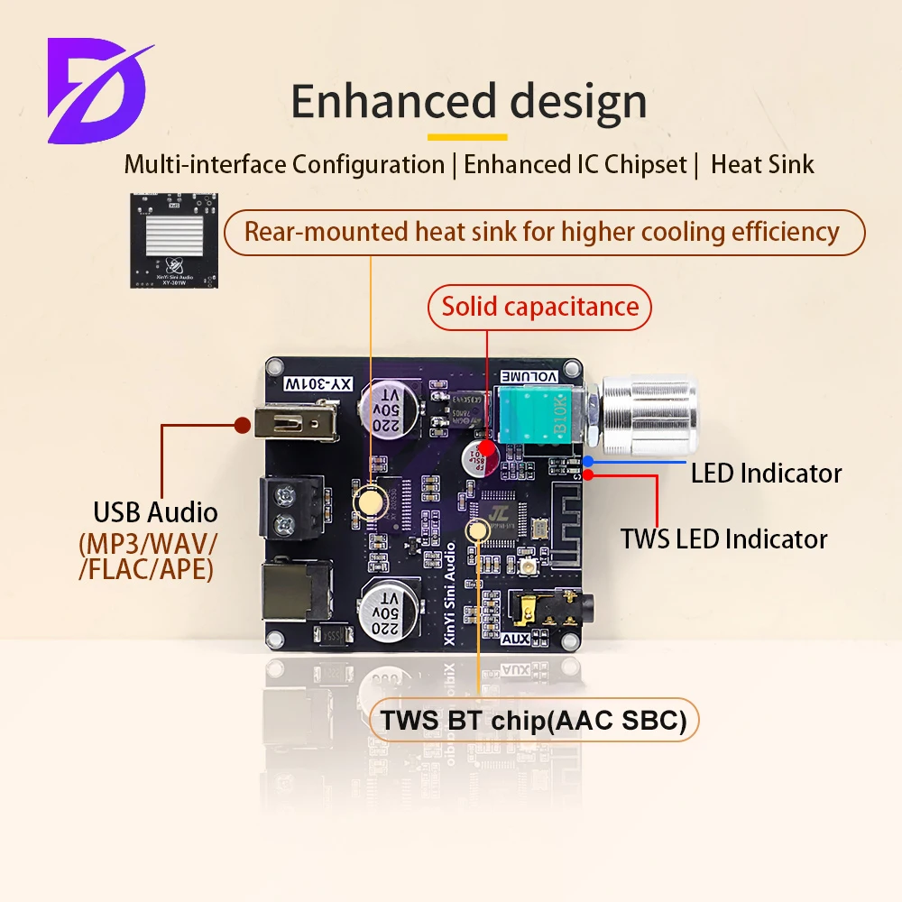 Dc 9-24V XY-301W Mo…
