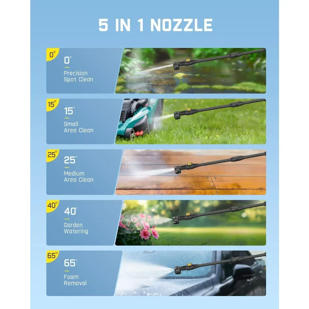 غسالة ضغط لاسلكية فائقة لأثاث الحديقة مع خزان سعة 0.0 جالون، ماكس 725 رطل لكل بوصة مربعة مع فوهة 5 في 1، 20 قدم Hos #5