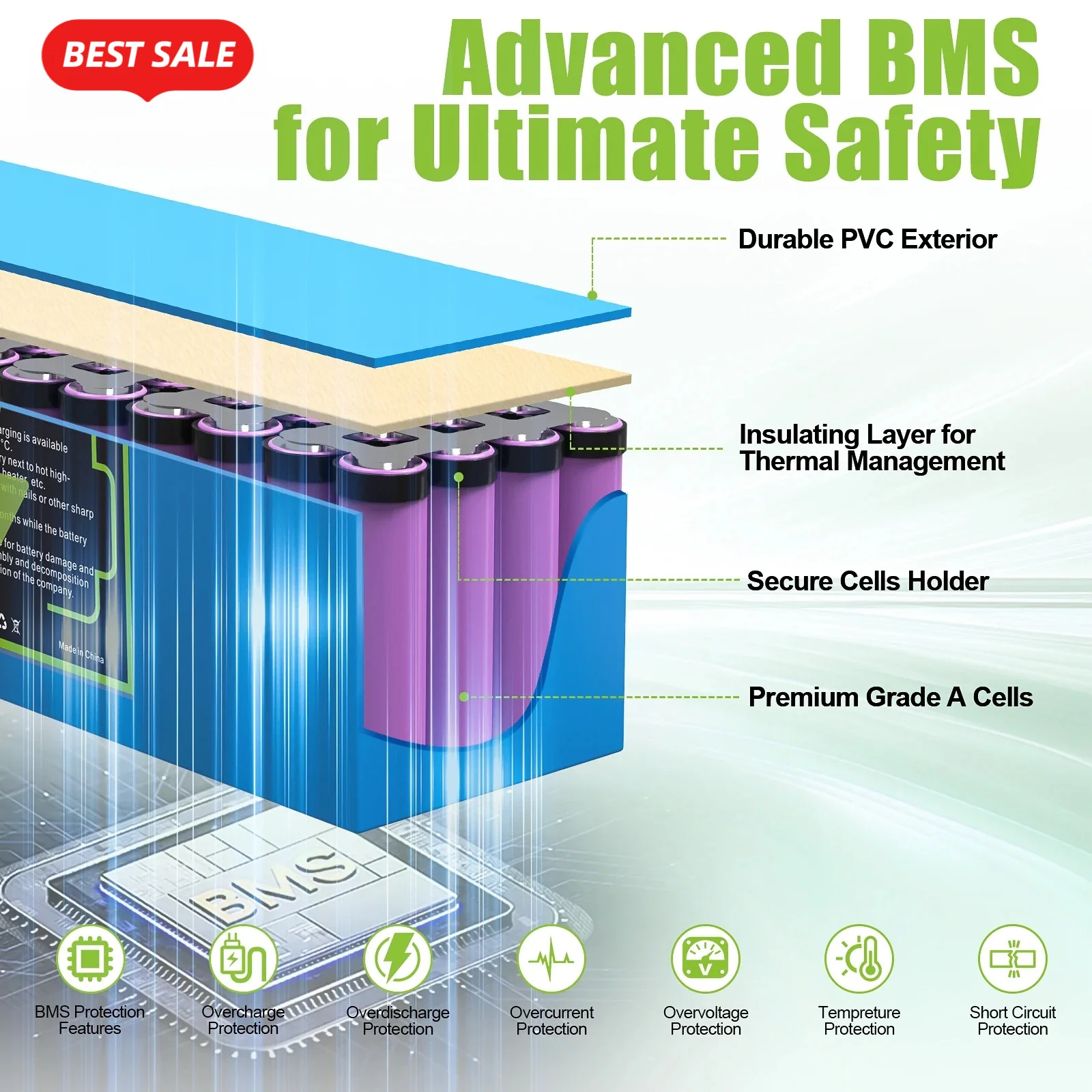 لمحرك 48V250-1500W XT6013S4P 48V 15Ah بطارية مع 30A BMS ، موصل مناسب بطارية أيون الليثيوم 18650.00 bms