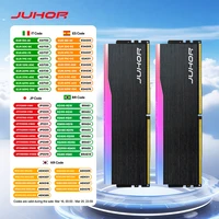 JUHOR Memoria Ram DDR5 RGB 16GB 6000MHz 6400MHz Computadora de escritorio PC5 Memoria regulable de alto rendimiento