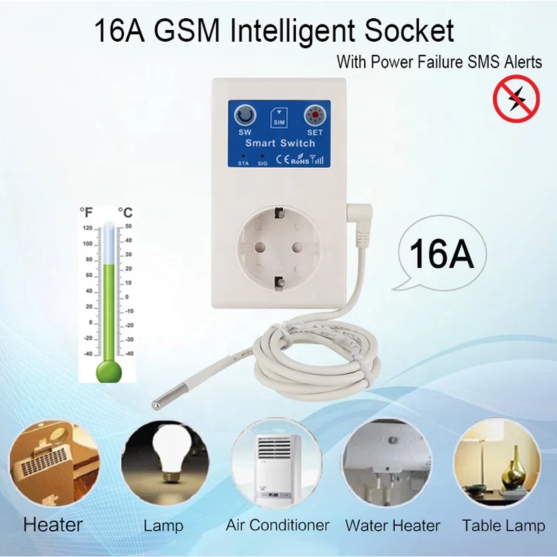 スマートリモコン EU 電源コンセント リレースイッチ ホームゲートオープナー SMS コール 温度センサー コントローラー 16A GSM 電源ソケット