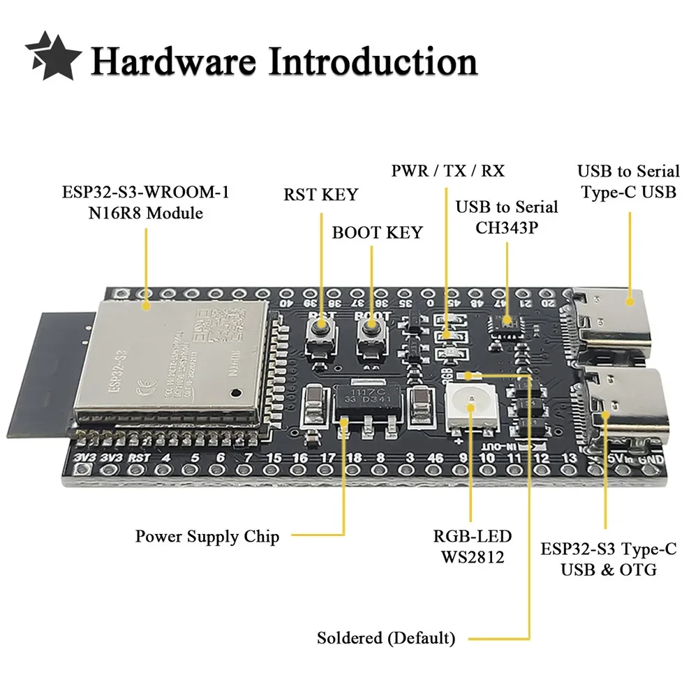 ESP32-S3 Wifi BT Module Development Board for Arduino IDE ESP32-S3-WROOM1 N16R8 N8R2 44Pin Type-C 16MB Flash 8M PSRAM ESP32 S3