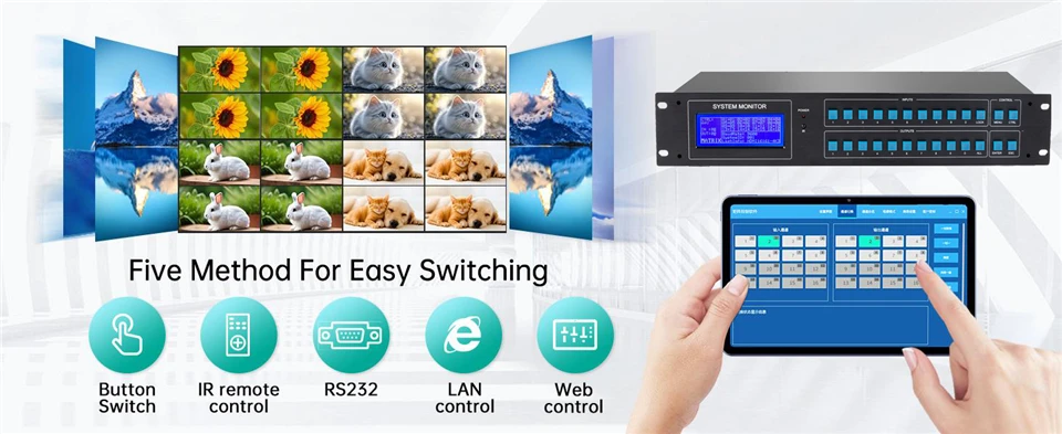 ProAV 4K 60Hz HDMI Audio/Video Matrix switch 4x4 8x8 8x16 16x16 Chassis style Di