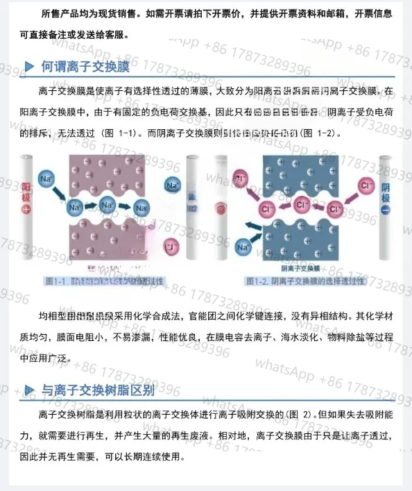 Electrodialysis Cation Exchange Membrane, Capacitive Deionization MCDI Low Resistance Ion Membrane
