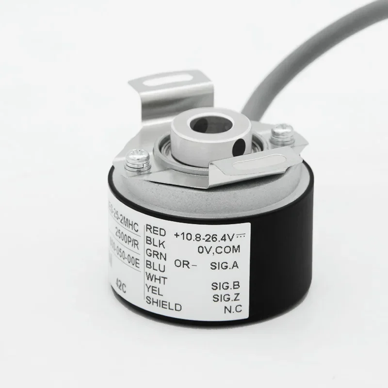 Internal Secret Con… - image