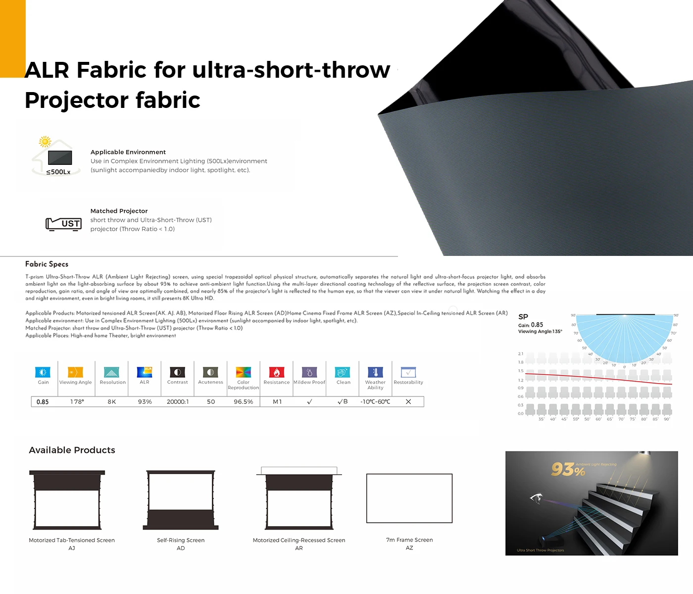 SCREENPRO-Pantalla de proyector ALR de 120 pulgadas para UST 16:9 t-prism, pantalla de proyector de pared antiluz con marco fijo gris