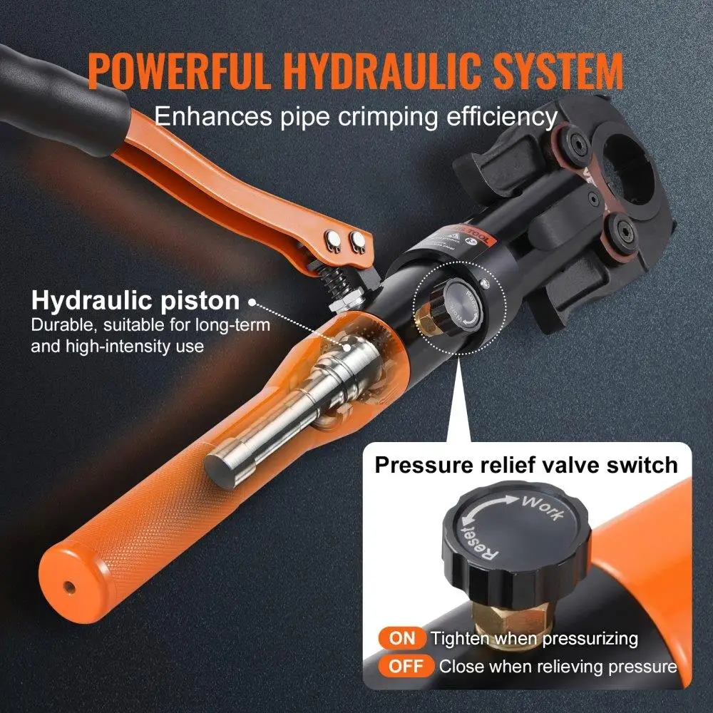Universal Copper Tube Crimping Tool with 1/2, 3/4, 1 Jaws & Pipe Cutter for Easy Installation
