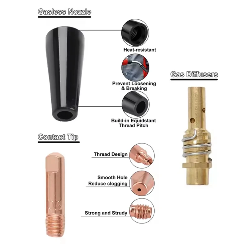 DT19 15AK MIG Torch Consumables 10 Pcs 0.9mm Tips 2 Nozzles 2 Diffusers 1 Wrench Welding Tool Kit