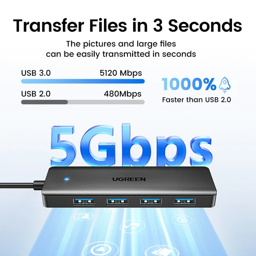 Imagen 2 del producto UGREEN-Hub USB 3,0 con 4 puertos, HUB delgado para ratón, teclado Compatible con MacBook Pro Air, ordenador portátil, PC de escritorio, Xbox, PS5, divisor