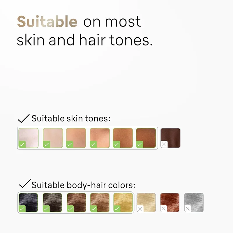 Mesin laser penghilang rambut permanen, Laser IPL penghilang rambut permanen, pelurus getaran, alat cukur pria, laser rambut wajah wanita, Epilator