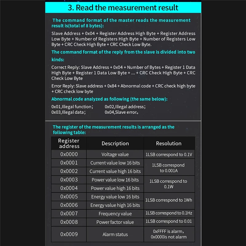 Pengukur tegangan Volt Amp 100A PZEM 004T versi Wattmeter + CT terbuka Kwh Meter modul uji arus UNTUK Arduino TTL COM2/COM3/COM4