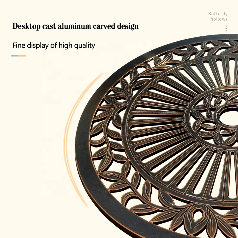 Рисунок 5 - Оптовая продажа, 3 предмета, небольшой