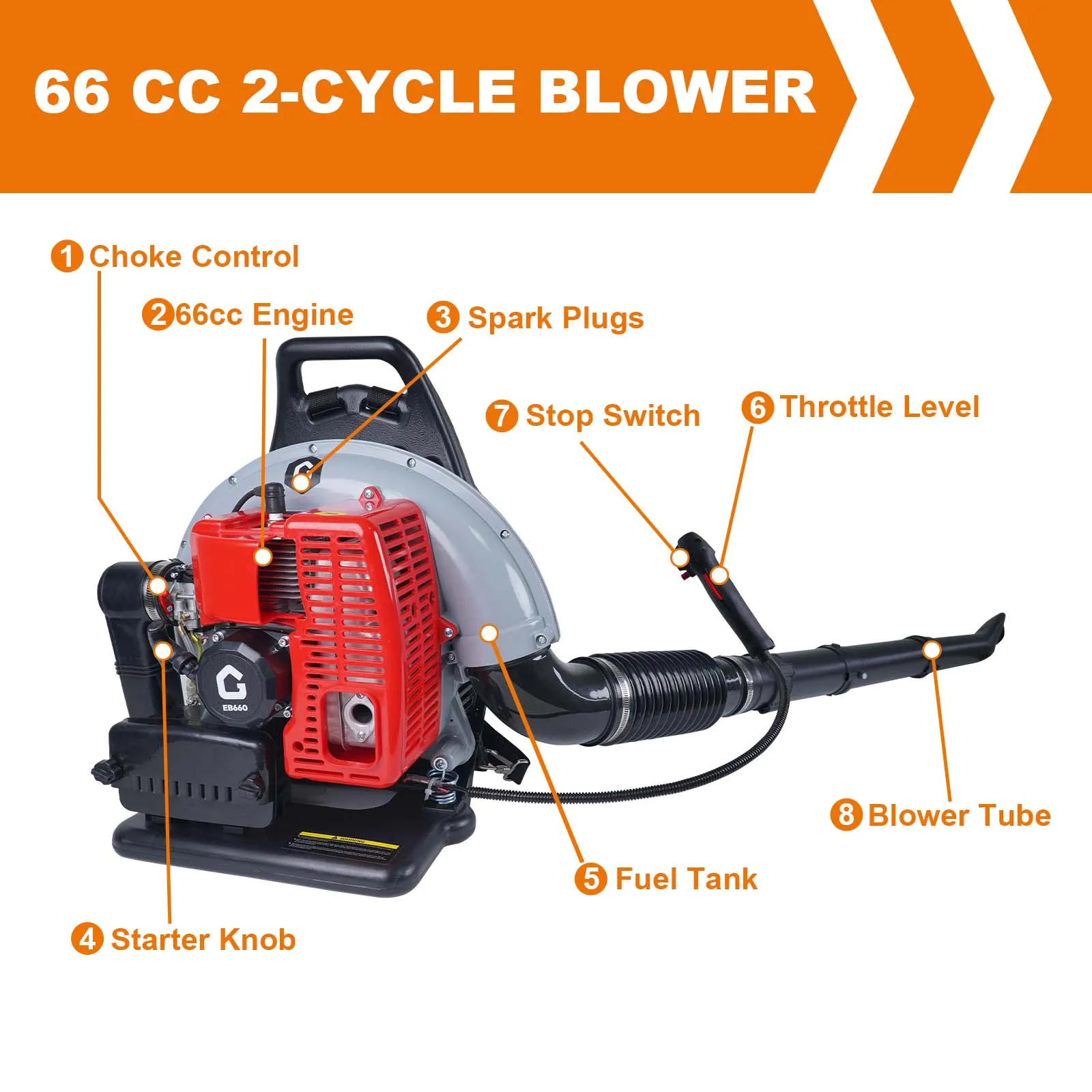 Backpack Gas Powered Leaf Blower, 2 Stroke Backpack Grass Blower with Air-Cooled, Variable Speed & Cruise Control for Lawn Care & Snow Blowing