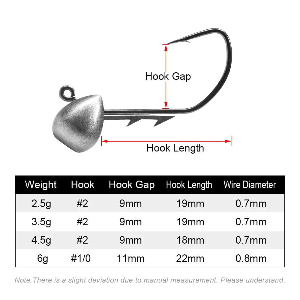 Roseowood Stand-Up Jig Head Ned Rig Angelhaken 2,5 g 3,5 g 4,5 g 6 g Ultrascharfe Angelhaken für weiche Köder Bass Forelle Angelgerät