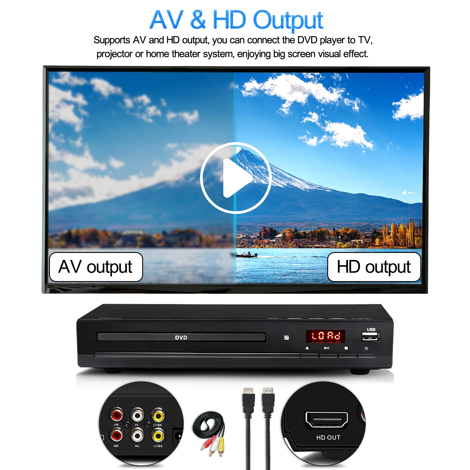 Woopker DVD Player DVD-238 HD Multimedia Digital DVD/CD/MP3/MP4//VCD Player supports HDMI and RCA cable home theater systems