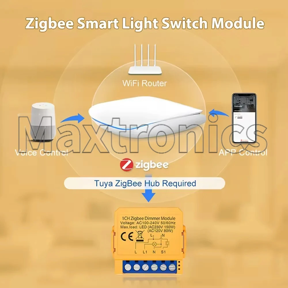 2026 NEW ZigBee Tuya Smart Dimmer 1/2Gang Switch Module Dimmer Mini Circuit Breaker APP Remote Alexa Google Home Led Light/Lamp