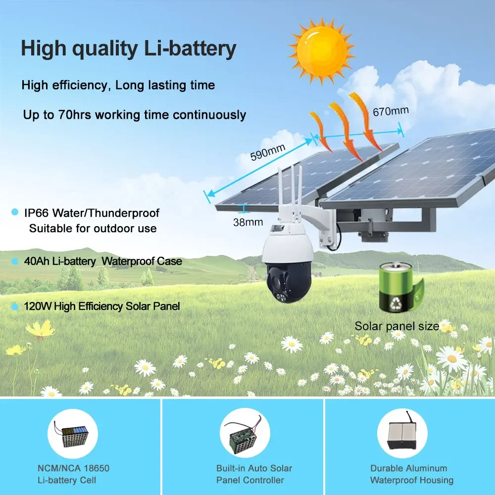 5MP Wireless Wifi 4G Auto Tracking Speed Dome PTZ Camera 30X ZOOM 120W Solar Panel Energy 40Ah Li-battery Kit H.265 2WAY Audio