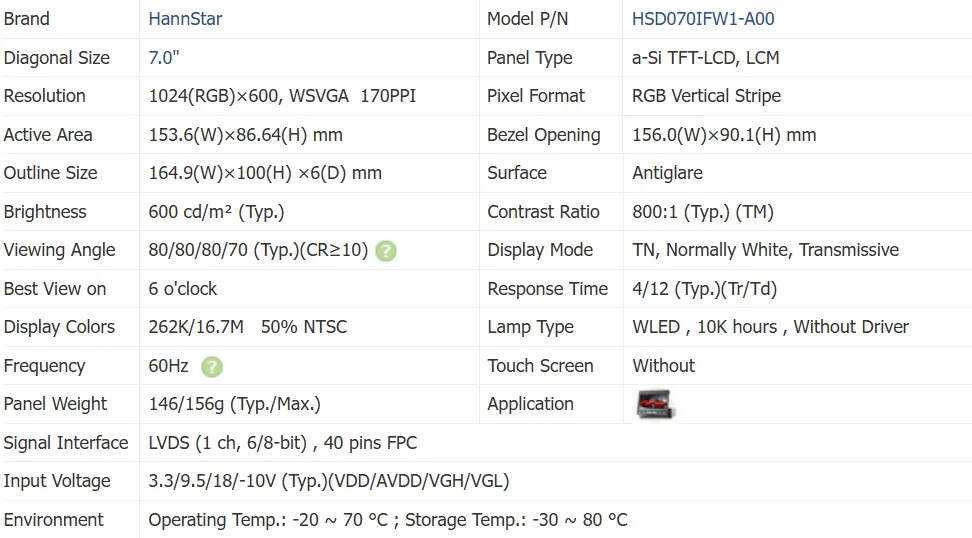 HSD070IFW1-A00 7.0 인치 LED 40핀 LVDS 1024*600, 자동차 GPS LED