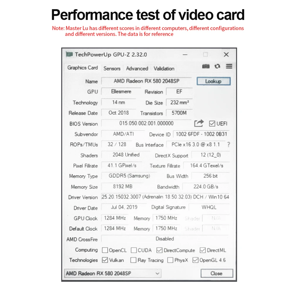 Видеокарта RX 580 с двойным вентилятором NVIDIA 8 ГБ, графическая видеокарта 1257 МГц 8Pin GDDR5, трубка радиатора для настольного компьютера