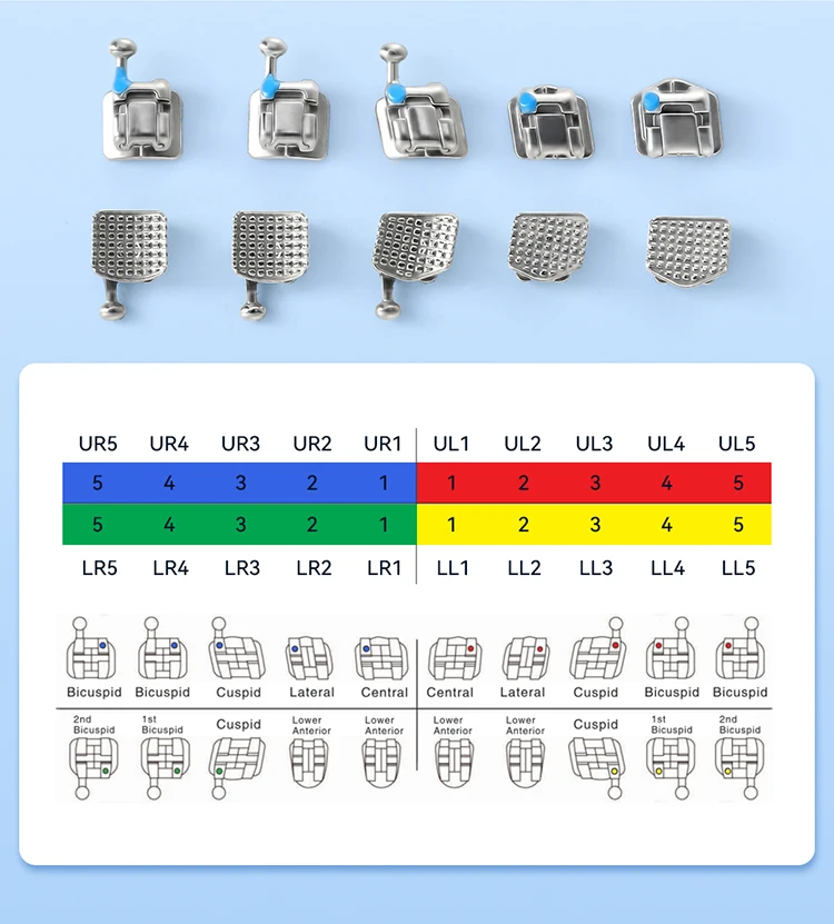 AZDENT Dental Kieferorthopädische Klammern Selbstligierende Zahnspangen Metall Monoblock MIM Roth/MBT 0,022 Haken 3-4-5 Zahnheilkundematerialien – Detail 5