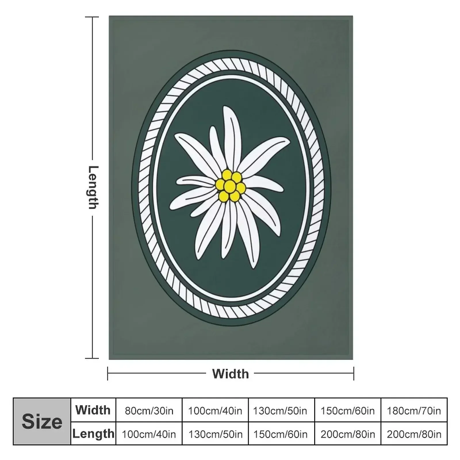 1st Mountain Division - 1. Gebirgsdivision (German Bundeswehr - Historical) Throw Blanket Camping Sofa Blankets