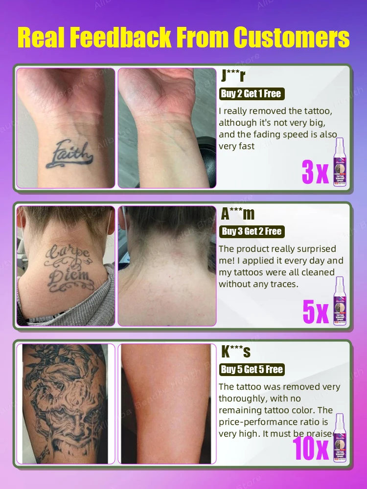 ᵀᵃᵗᵗᵒᵒ ᴿᵉᵐᵒᵛᵃˡ ᔆᵖʳᵃʸ ᔆᵘⁱᵗᵃᵇˡᵉ ᶠᵒʳ ᴸᵃʳᵍᵉ ᵃⁿᵈ ᔆᵐᵃˡˡ ᵀᵃᵗᵗᵒᵒˢ⸴ ᴱᶠᶠᵉᶜᵗⁱᵛᵉ ⁱⁿ ᴿᵉᵐᵒᵛⁱⁿᵍ ᴾᵉʳᵐᵃⁿᵉⁿᵗ ᵀᵃᵗᵗᵒᵒˢ