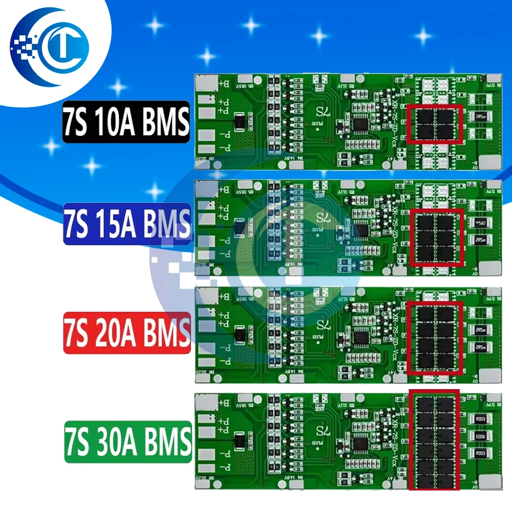 7S 10A/15A/20A/30A …