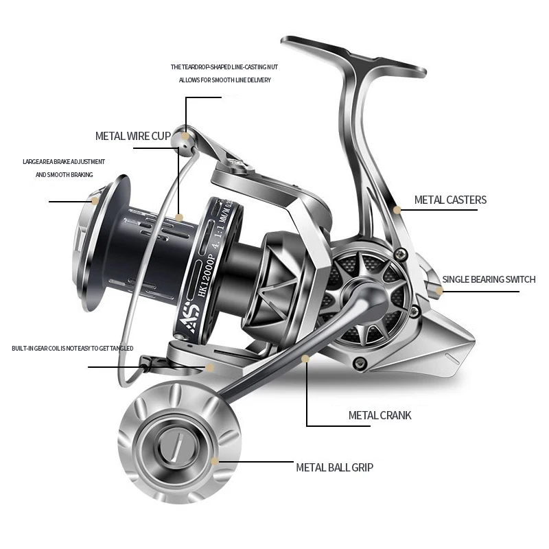 HK8000 10000 12000 بكرة دوارة لصيد الأسماك على البحر 4.1:1 نسبة مقاومة التآكل المعدنية 15 كجم أقصى مقاومة #5