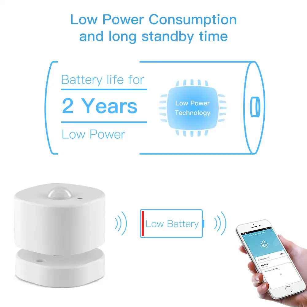 Sensore di movimento PIR intelligente ZigBee Sensore umano con luminosità Caratteristiche di rilevamento batteria scarica per Smart Home
