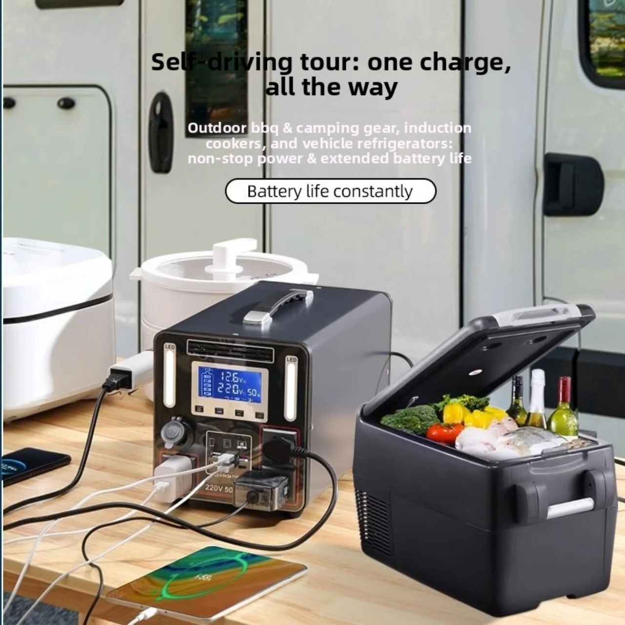 

SOLARPLAY Portable Power Station 2400W（4800W Peak）Emergency Backup 2160WH High-power Power Supply for Home Outdoor Power Outage