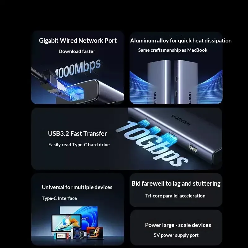 UGREEN  45320 5 in 1 USB C Hub 10Gbps USB C USB A Gigabit Ethernet Multiport Adapter for MacBook Laptop Tablet.