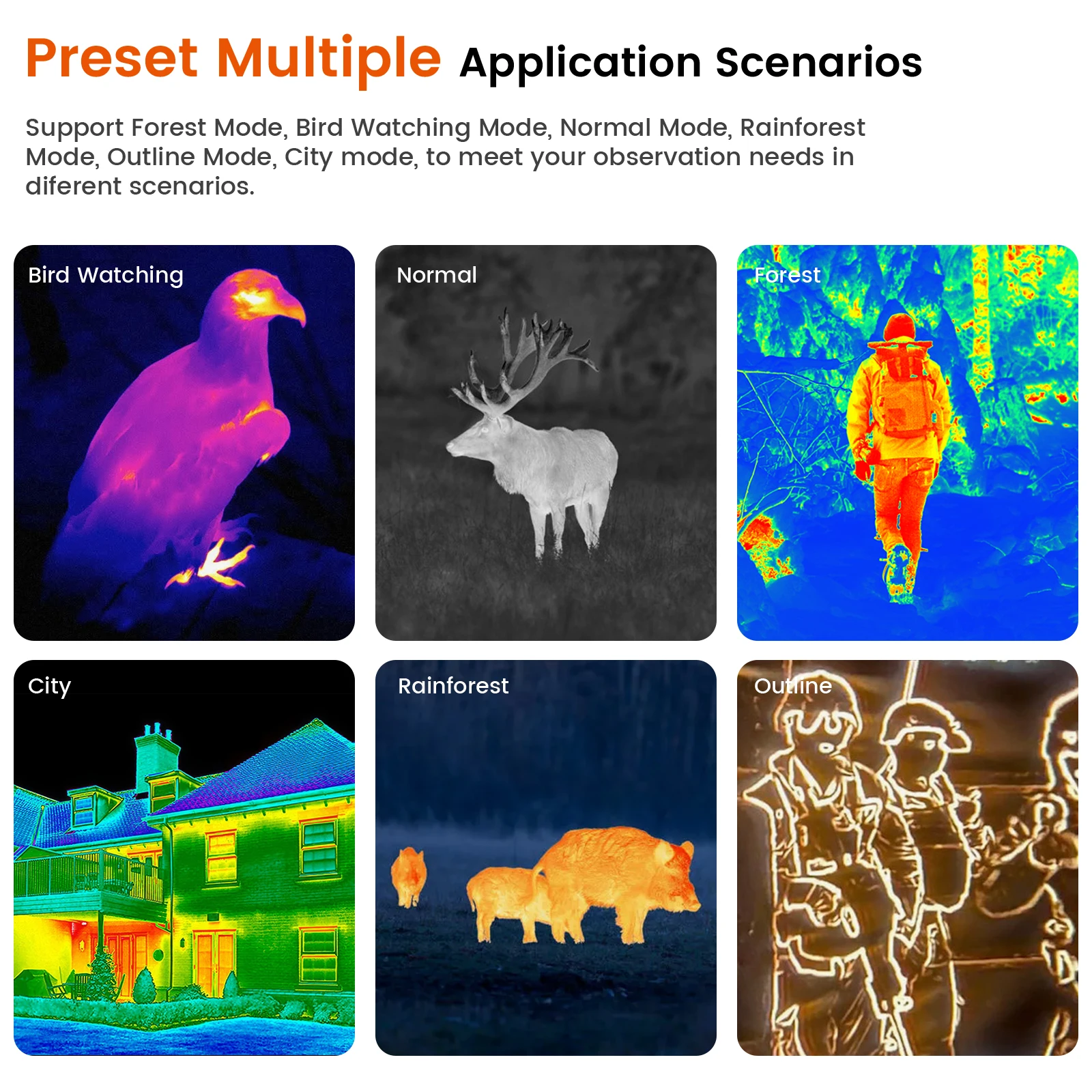 منظار أحادي العين الحراري GTGUARD H3 - مستشعر 256*192 (12μm)، AI Super - دقة 384x288، وقت تشغيل 10 ساعات للمغامرات الخارجية #3