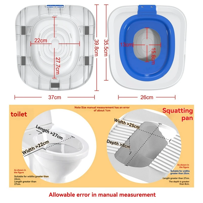 Katzen-Toilettentraining-Set Blau - usage example